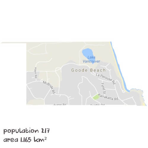 Maths Tutoring Near Me